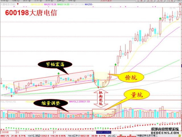 不出意外明天一字板