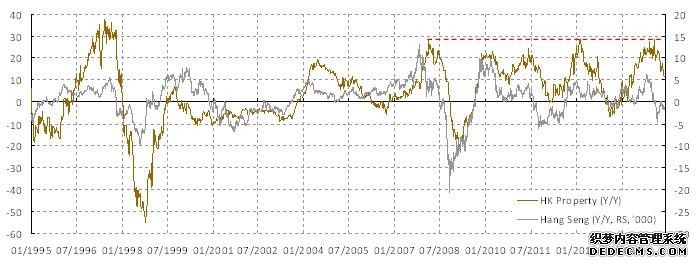 港股开盘 恒指高开027% 大金融板块强势 中金公司(03908)涨超3%