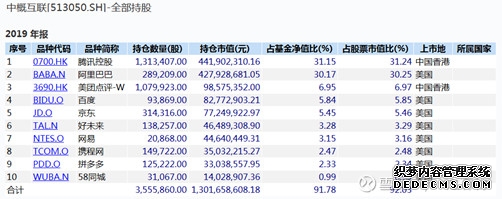 “港交所GPU第一股”年报交卷越亏越赚?